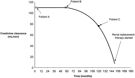 A330611_1_En_1_Fig3_HTML.gif