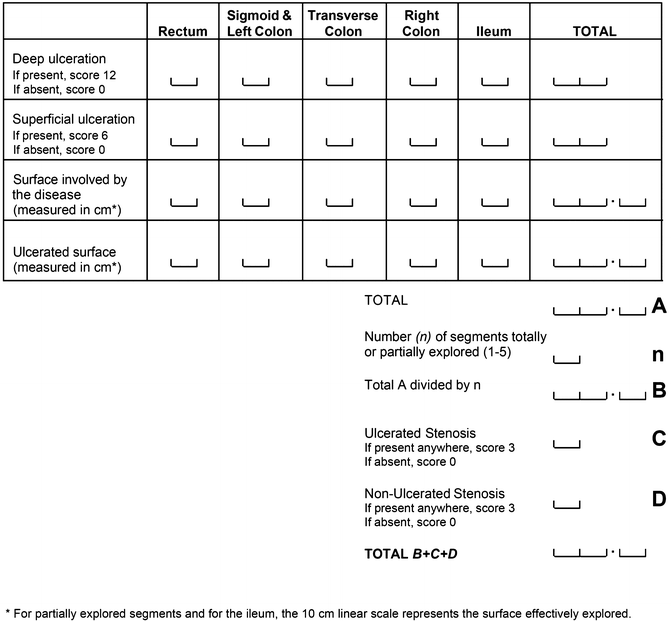 A318160_1_En_14_Fig3_HTML.gif