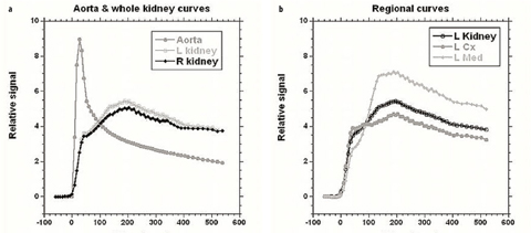 A978-88-470-5659-6_39_Fig4_HTML.jpg