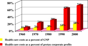 gr4.jpg | Abdominal Key