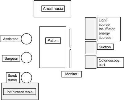 A302089_1_En_3_Fig4_HTML.jpg