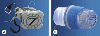 Introduction To Endoscopy | Abdominal Key